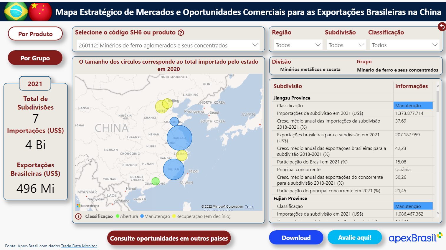 Mapa de Oportunidades para as Exportações Brasileiras na China